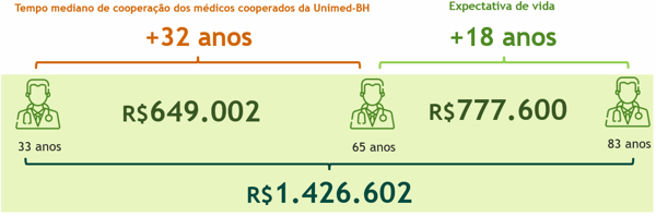 Captura de tela 2025-11-18 110335