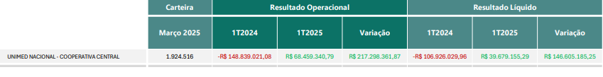 Grafico1-1
