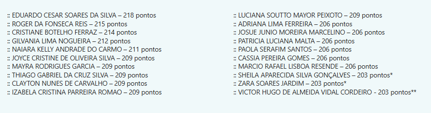 colaboradores
