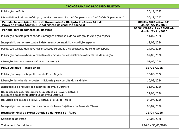 cronogramaprocessoseletivo2026tabela