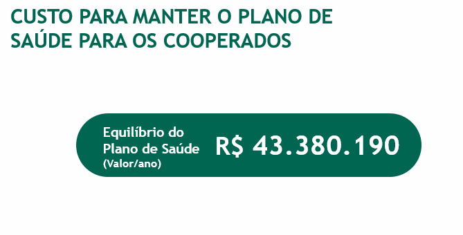 planosaude