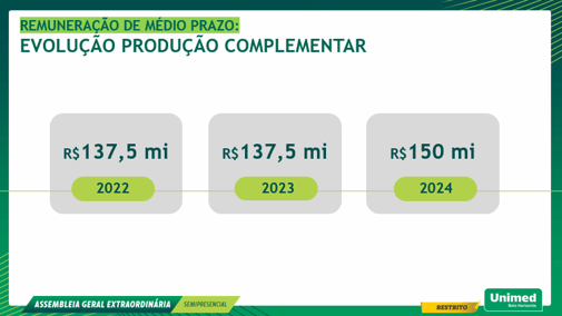 producao_complementar-1