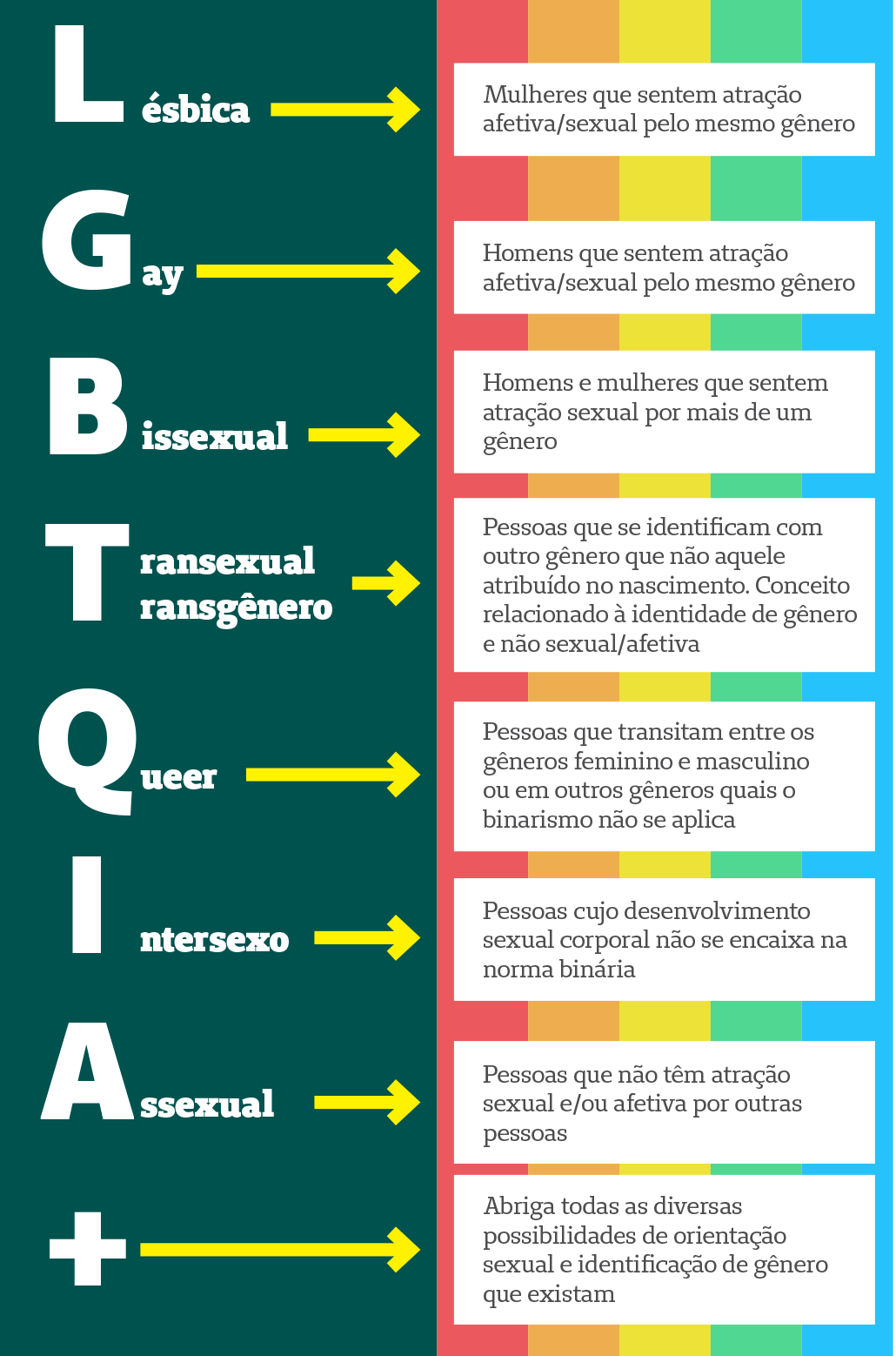 quadro-lgbt-cartilha